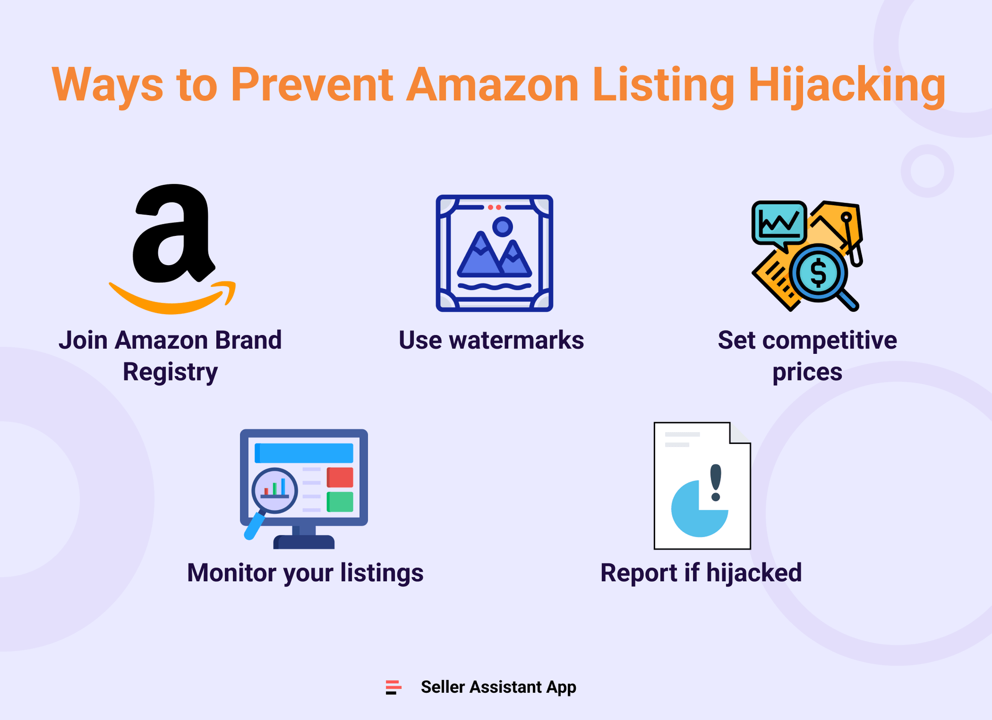 Amazon Listing Hijacking How to Remove Hijacker from Amazon Listing